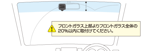 フロントガラス取付時の注意